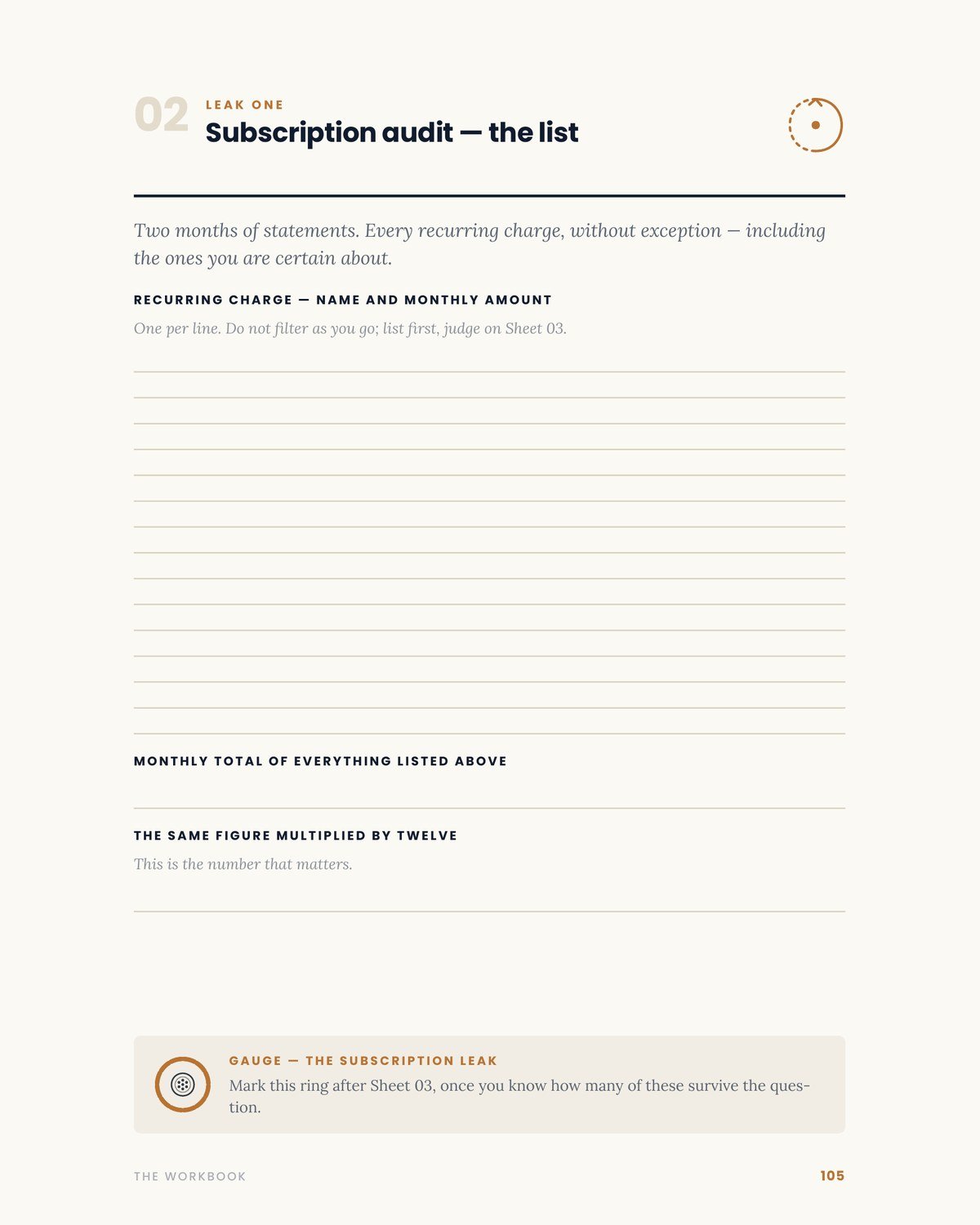 Broke by Friday page: Leak Sheet 02, subscription audit