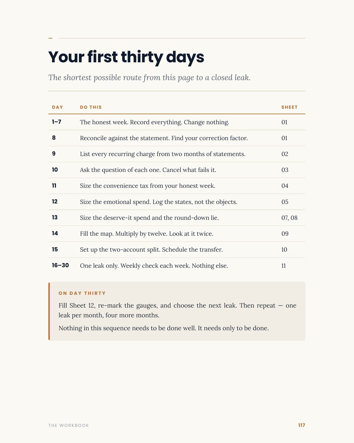 Broke by Friday page: Your first thirty days