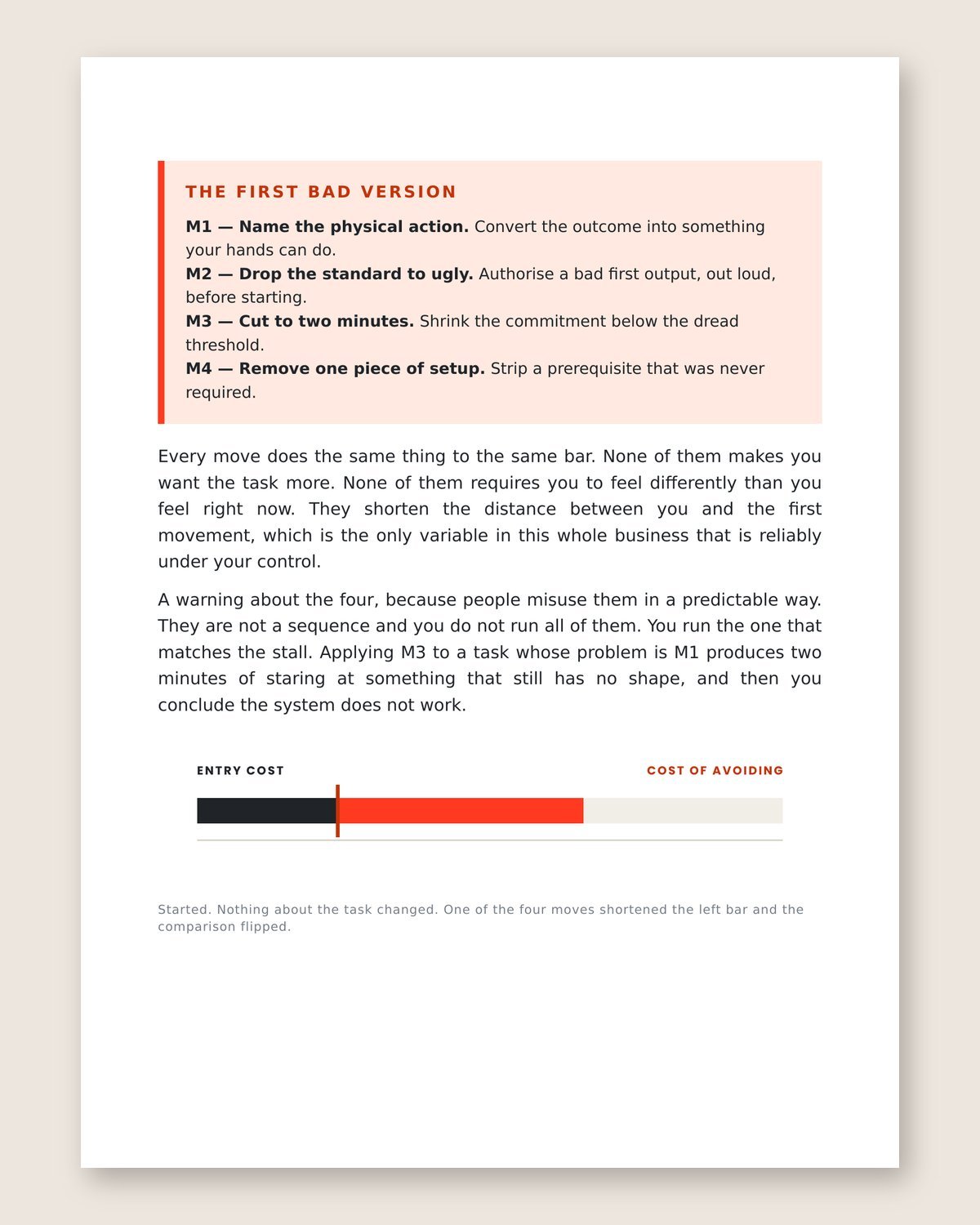 Start Ugly page: The First Bad Version, four moves