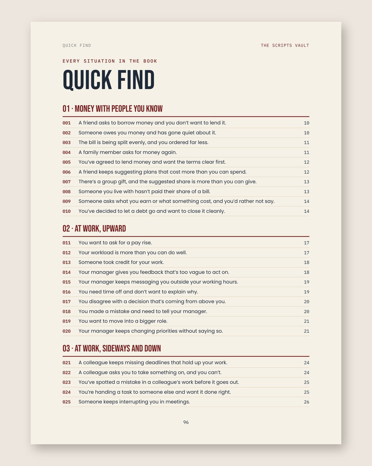 Scripts Vault page: Quick find, every situation